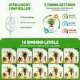 thumbnail image 3 of Fyniora 3-Heads Grow Lights for Indoor Plants, Full Spectrum Plant Growing Lamps with 15-62inches Height Adjustable Stand,Aluminum Alloy Plant Light with 10 Dimmable Levels&4/8/12H Auto on/off Timer, 3 of 7