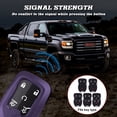 thumbnail image 4 of Xotic Tech Purple Black Soft TPU Full Covered Keyless Entry Remote Smart w/Button Fob Cover Compatible with GMC Yukon/XL/Denali/Acadia/Terrain/Sierra 1500 2500 3500 or Chevrolet Silverado 1500 2500HD, 4 of 9