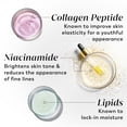 thumbnail image 4 of Olay Firming Body Lotion, Hydrating with Collagen, 17 fl oz, 4 of 12