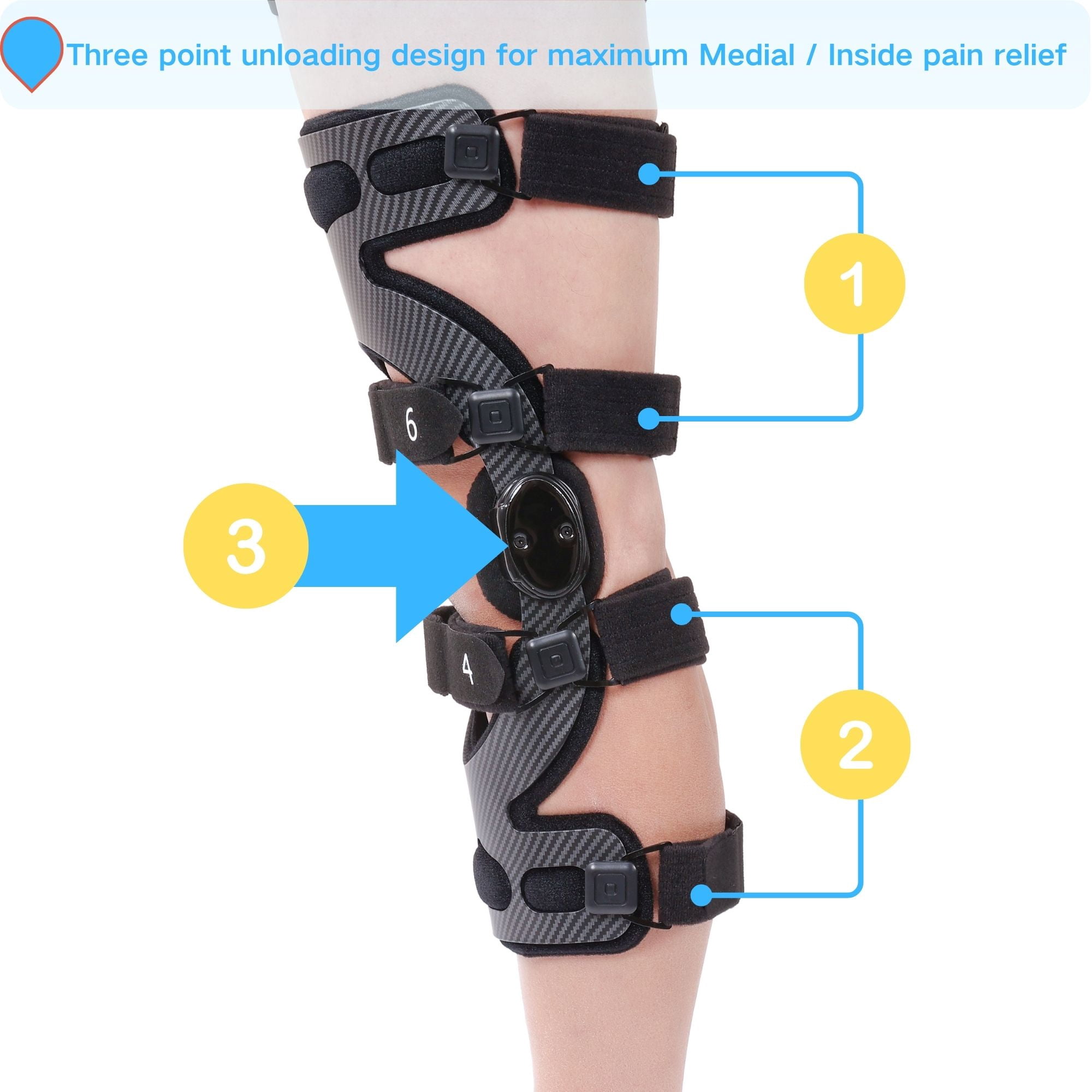 OA Unloader Knee Brace - Arthritis Pain Relief, Osteoarthritis, Bone on Bone Knee Joint Pain, Medial or Lateral Unloader Knee Brace, Knee Pain Relief for Joint Degeneration, Men & Women