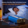 thumbnail image 4 of Inversor de energía de onda sinusoidal pura Junbpaw 2080 W de 12 V a 120 V, 4 of 9