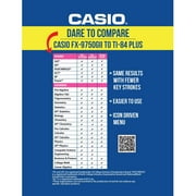 Casio 9750GII Graphing Calculator, 21-Digit LCD