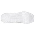 thumbnail image 3 of Tenis Hombre SKECHERS Moderno Air Cooled Memory Foam blanco 27.5, 3 of 5
