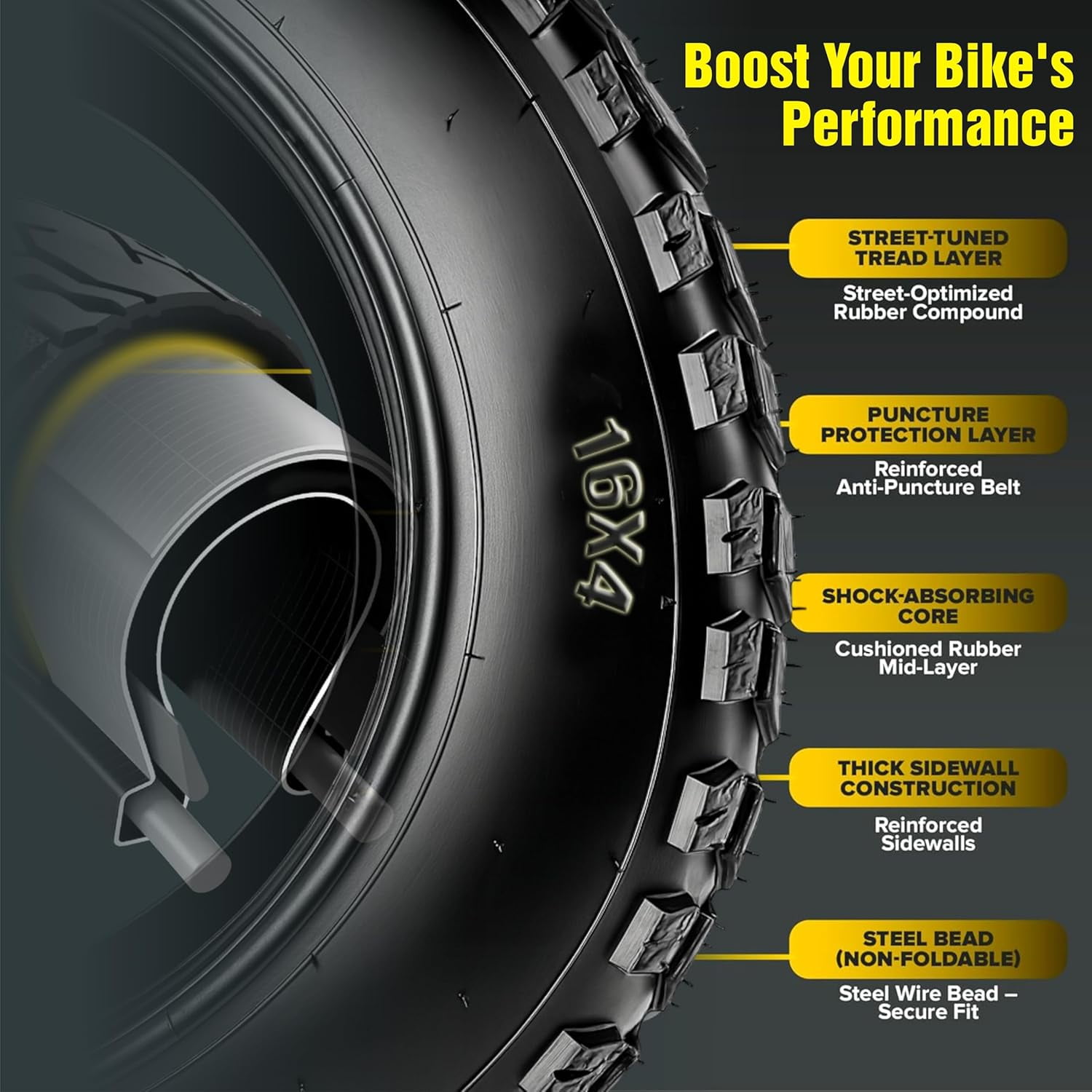 Innova 16x4.0 Fat Tires & Inner Tubes (Set of 2) - Heavy Duty Wire-Bead All-Terrain Electric Bike Tires Non - Fold