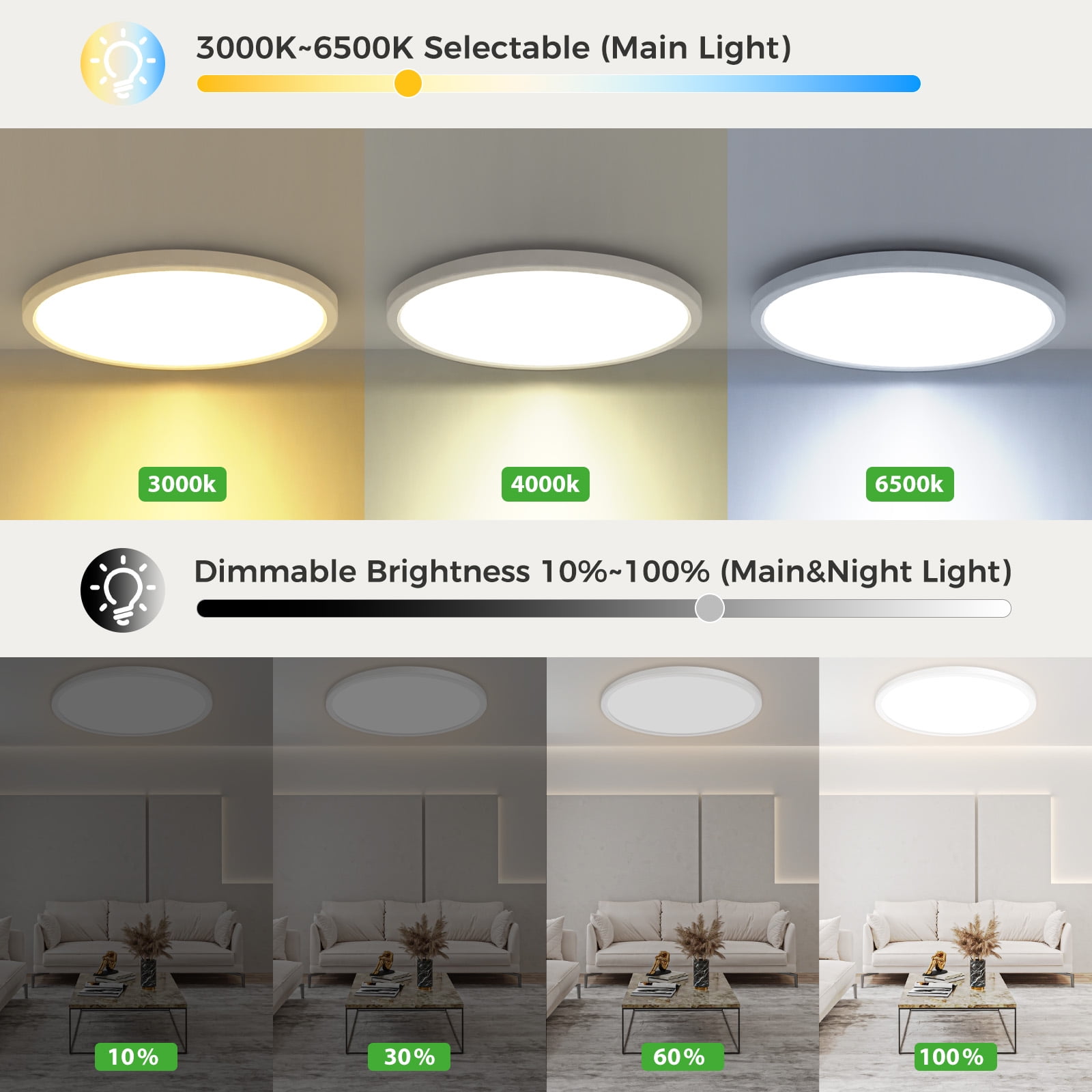 15 Inch LED Ceiling Light with Night Light 1800K, 3000K/4000K/6500K Dimmable Ceiling Light Fixtures with Remote Control, Low Profile Ceiling Lighting for Bedroom Living Room Kitchen-White
