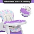 TOBBI 3in1 High Chair for Babies and Toddlers, Table and Chair Set