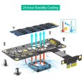 thumbnail image 6 of Necvior 5/10CM NVME to PCIE X1 Extension Cable Expansion Board PCIExpress 3.0 1X to mKey Converter with Cooling Fan with LED, 6 of 10