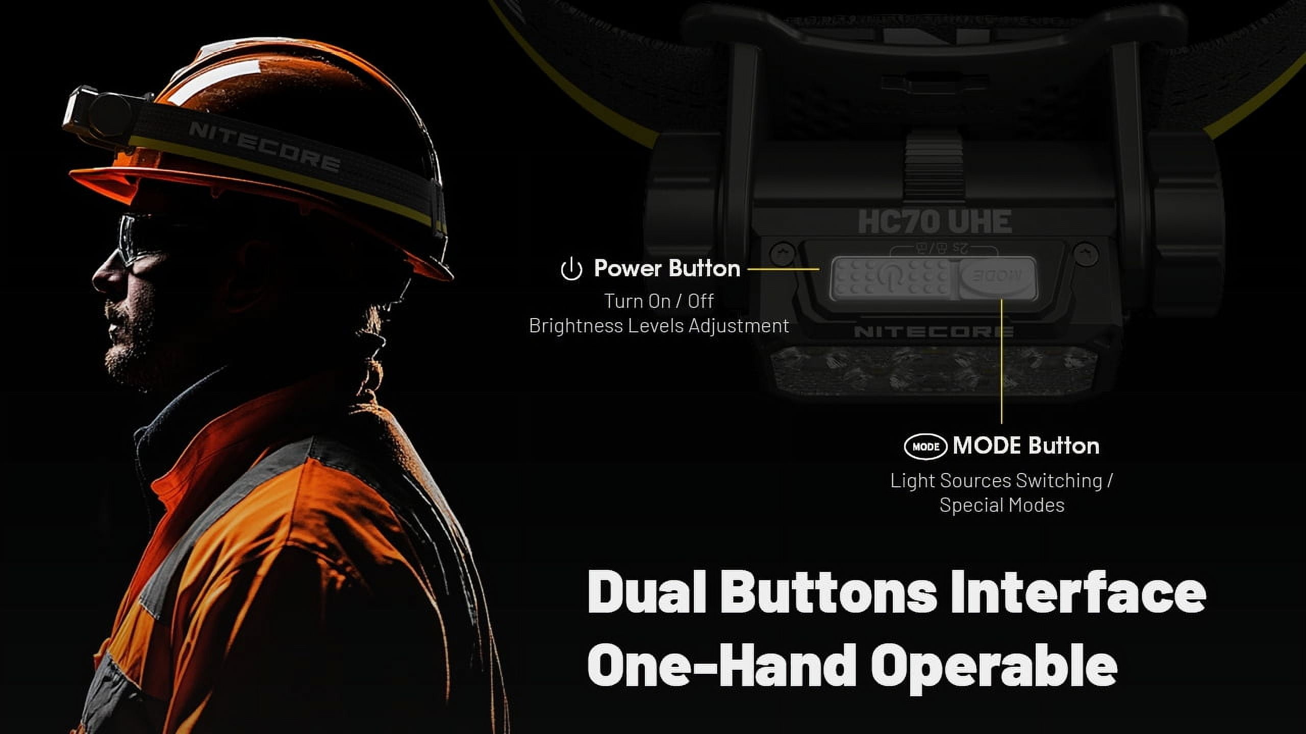 Nitecore  1600s Lumens Headlamp w/Extra Long Runtime, Black