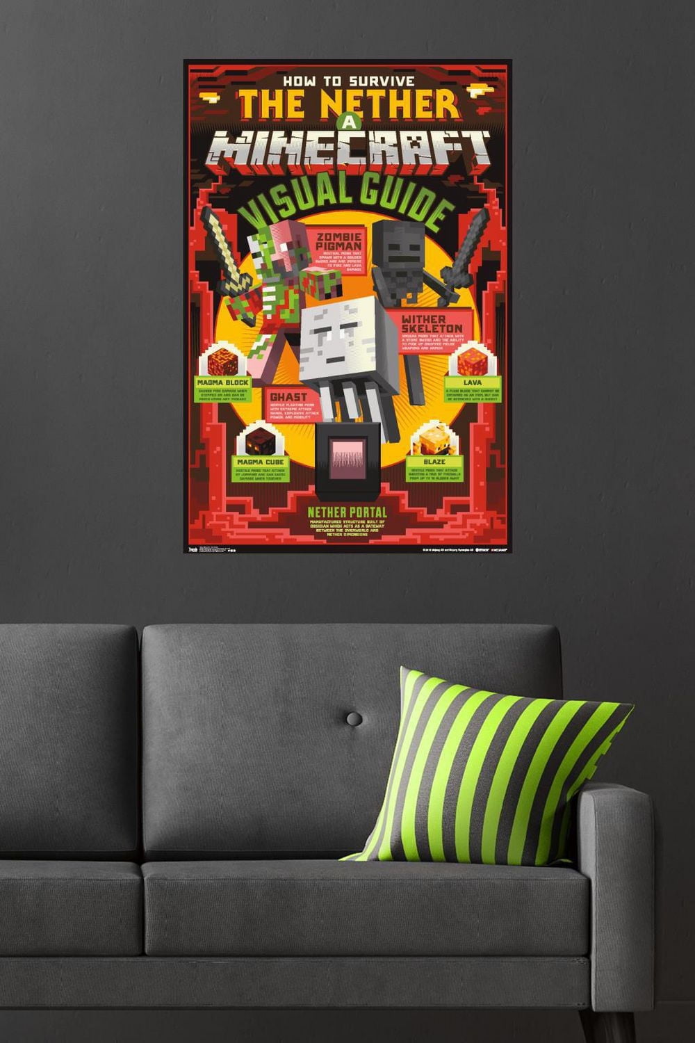 Minecraft - The Nether Wall Poster, 22.375" x 34"