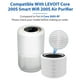 thumbnail image 4 of Filtro de repuesto Colorfullife Core 200S para LEVOIT Core 200S, 4 of 8