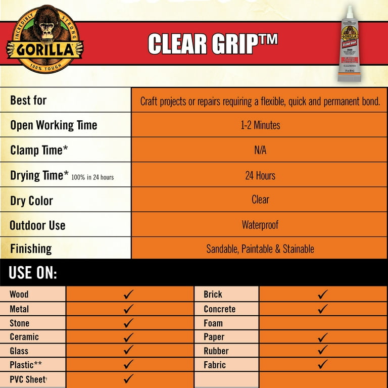 Gorilla Clear Grip Waterproof Contact Adhesive Minis, Four .2 Ounce Tubes,  Clear, (Pack of 6)