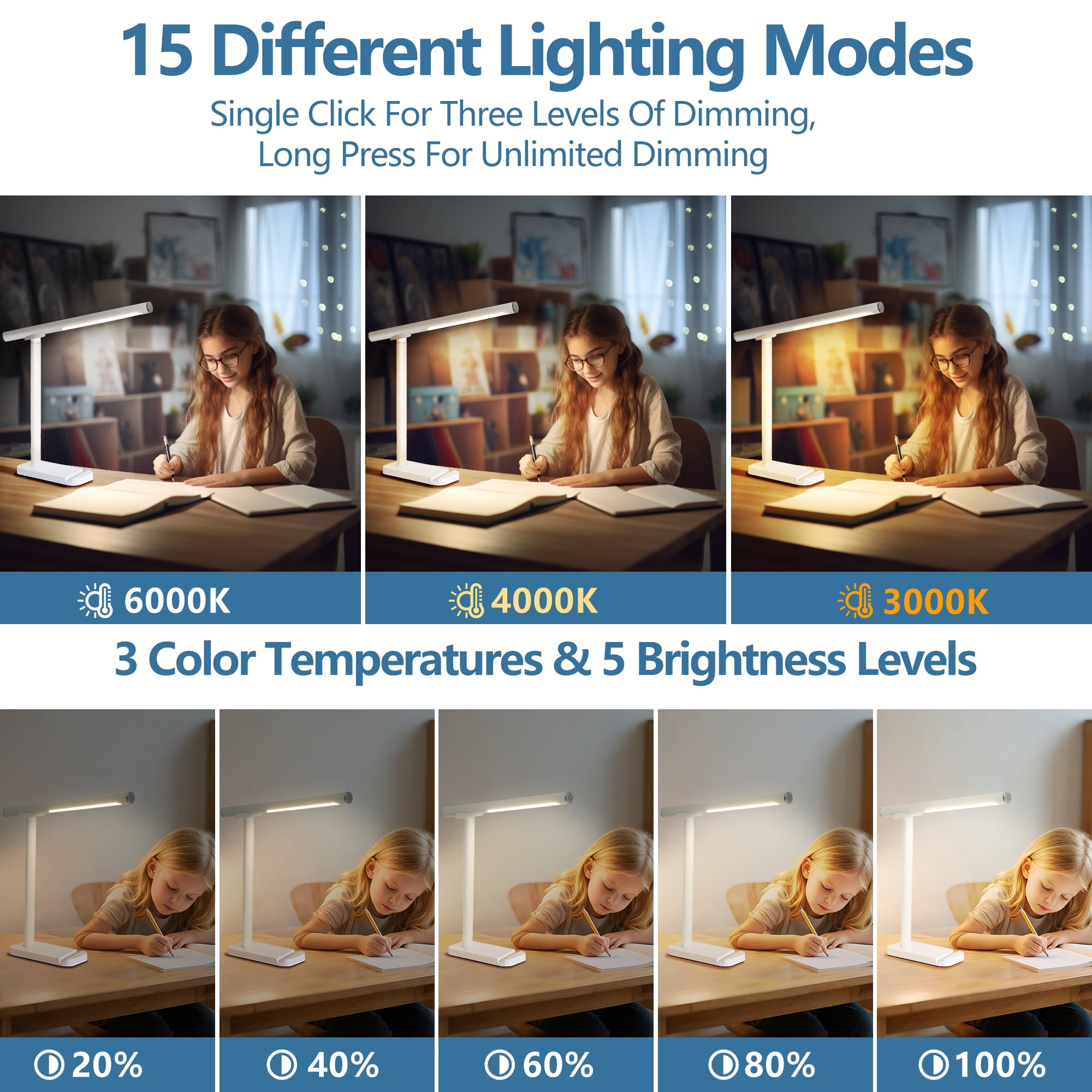 LED Desk Lamp 360° Adjustable, USB Charging Port, 5 Light Modes & Dimmable Brightness, Bedside Lamp for Reading, Craft, Work, Study (White)
