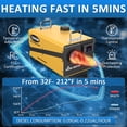thumbnail image 2 of Calentador Kedite Diesel de 12000 W con control remoto LCD de 110 V/24 V/12 V, 2 of 9