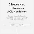 InBody Dial H30 Bluetooth Body Composition Analyzer Smart Scale for