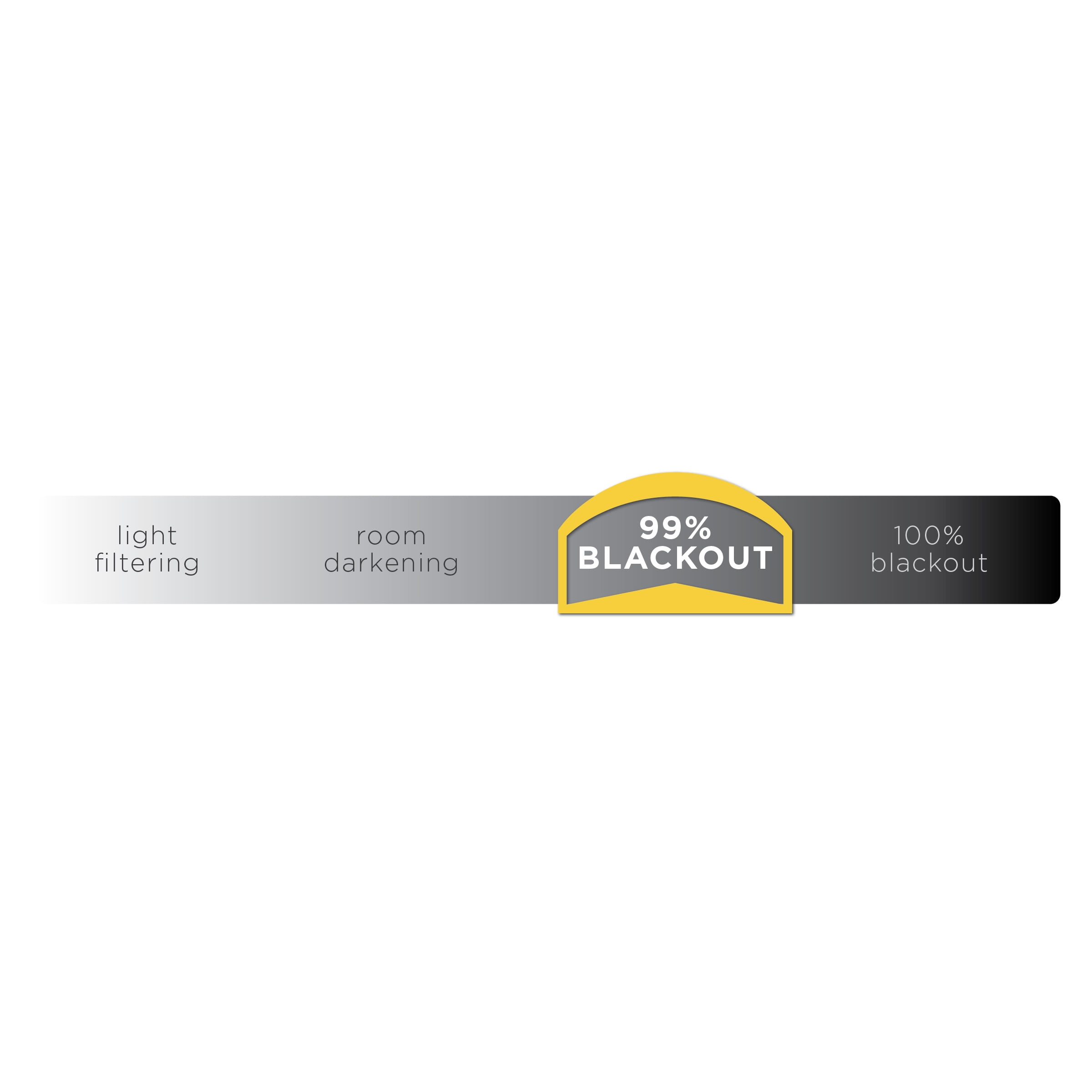 Eclipse Dayton Solid Blue Blackout Grommet Single Curtain Panel, 42" x 84"