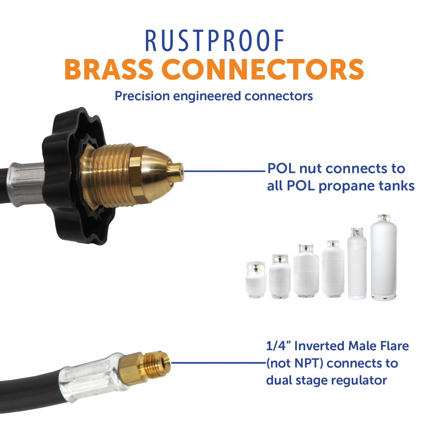 Flame King 2-Pack 12-inch Pigtail Hose Connectors with POL Fittings and 1/4 Inch Inverted Male Flare for RV, Van, Trailer Propane Tank Regulators