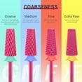 thumbnail image 4 of Brocas para uñas MelodySusie Professional 5 en 1 Pink Blossom, 4 of 7