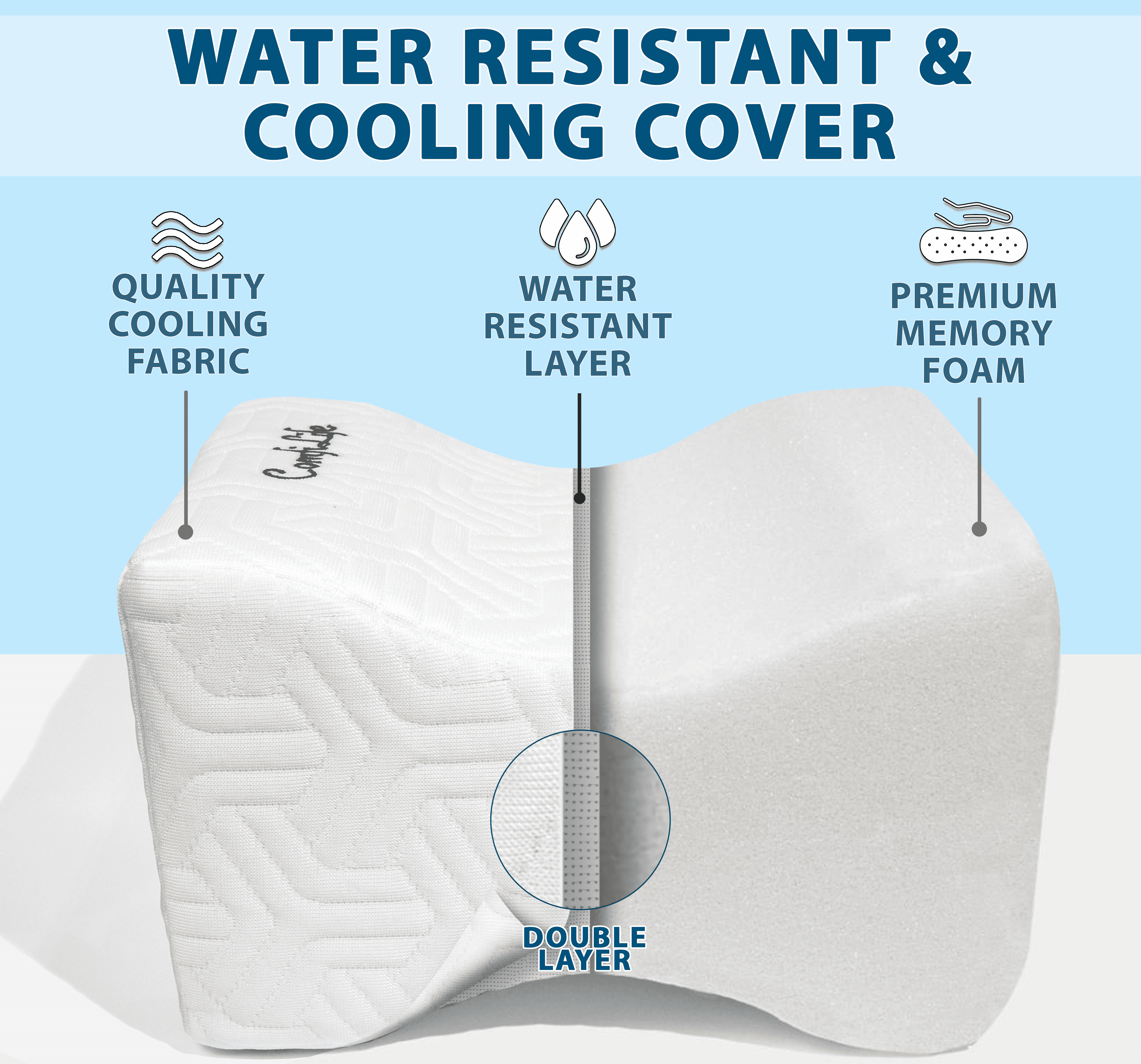 ComfiLife Breathable Orthopedic High Density Memory Foam Knee Pillow with Cooling Fabric for Side Sleepers