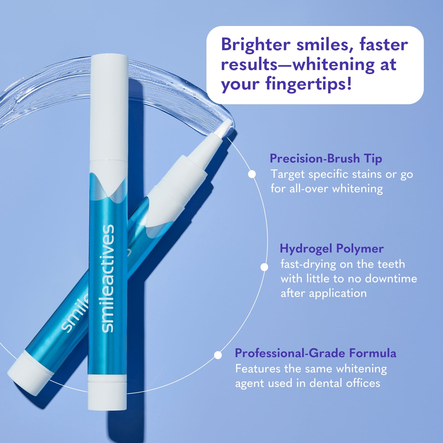 Smileactives Tooth Whitening & Brightening Duo, Dentist Quality Pro Gel & Pen, 30 Day Supply