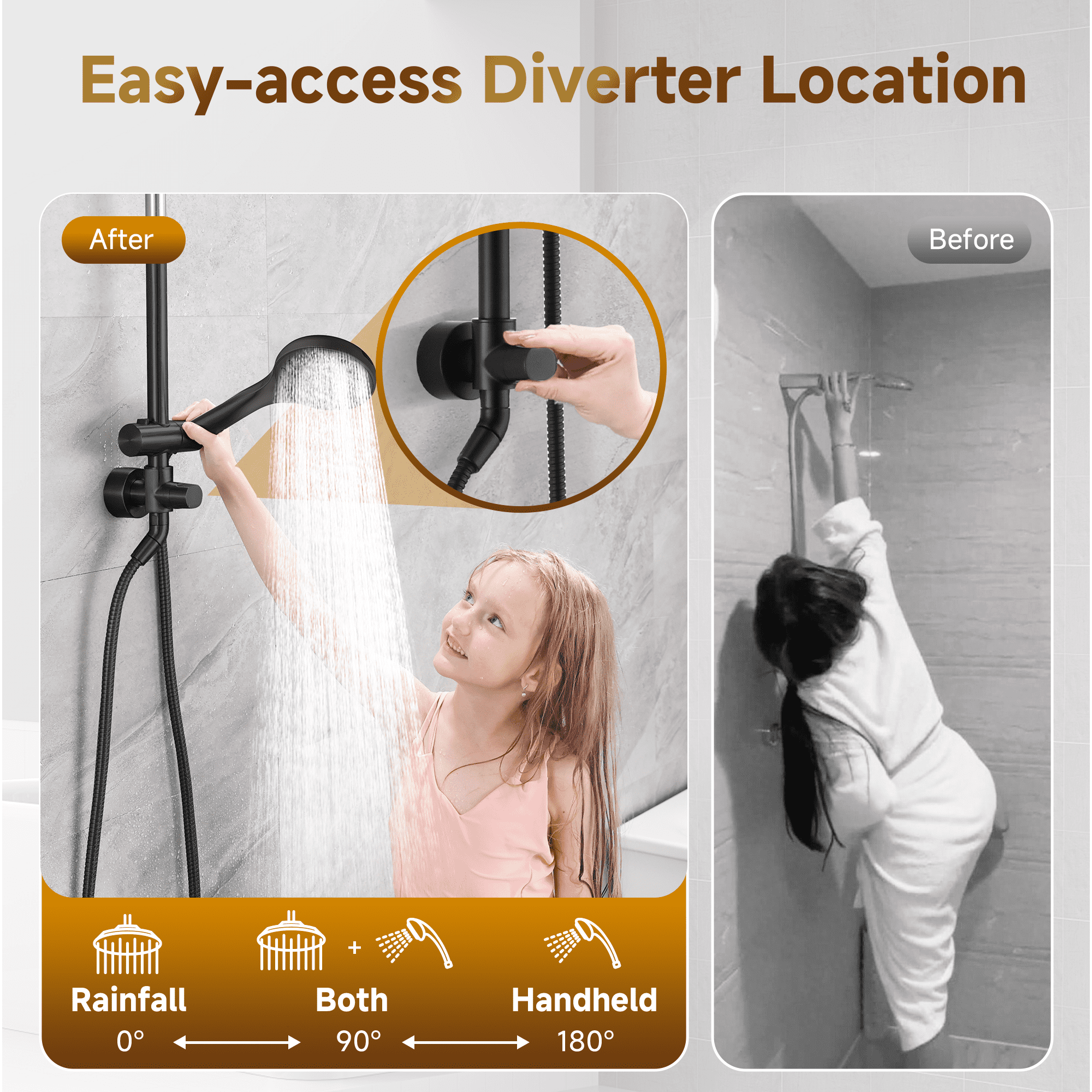 Bright Showers Rain Shower Heads System, Rainfall & Handheld Shower Combo with Height Adjustable Holder, Solid Brass Rail, 60" Long Hose, Chrome