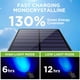 thumbnail image 5 of Focos Solares InnoGear Paquete de 2 Azul Impermeables para Exterior, 5 of 8