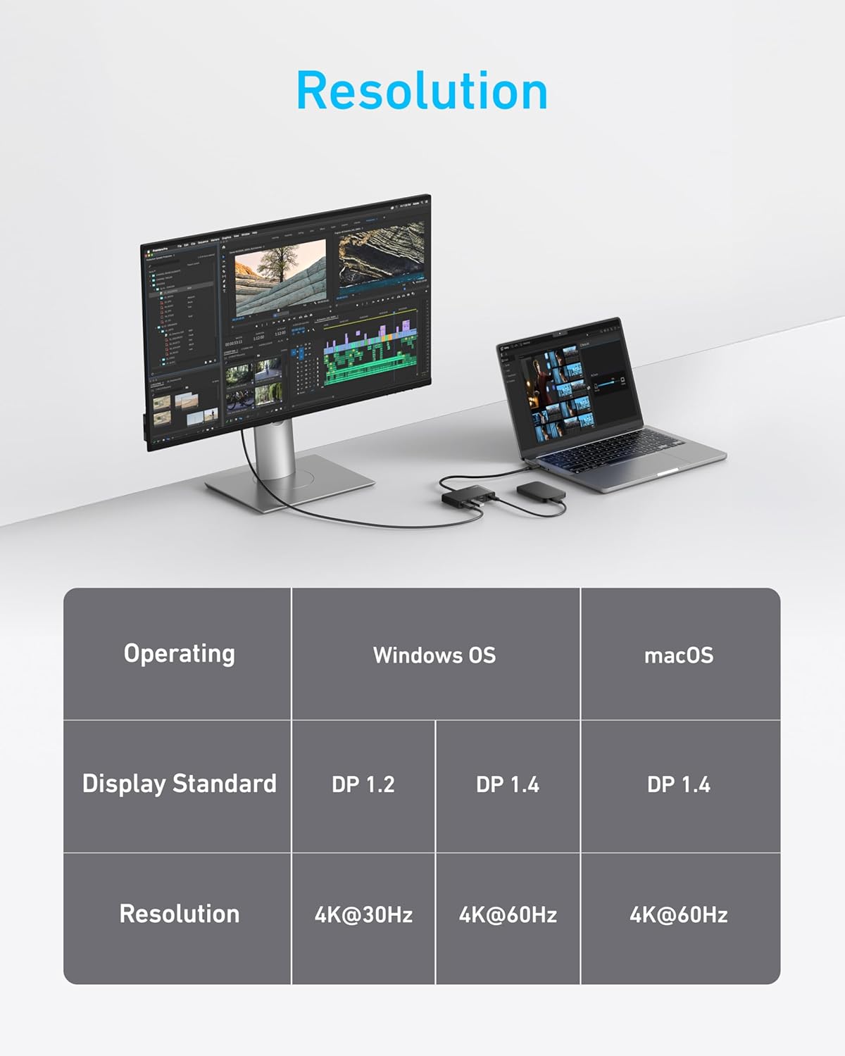 Anker USB-C Hub, USBC to 4-Port USBC Adapter, Multiport USB C Splitter, USB 3.2 Display Hub with 100W Max PD & Max 10Gbps Fast Data Transfer