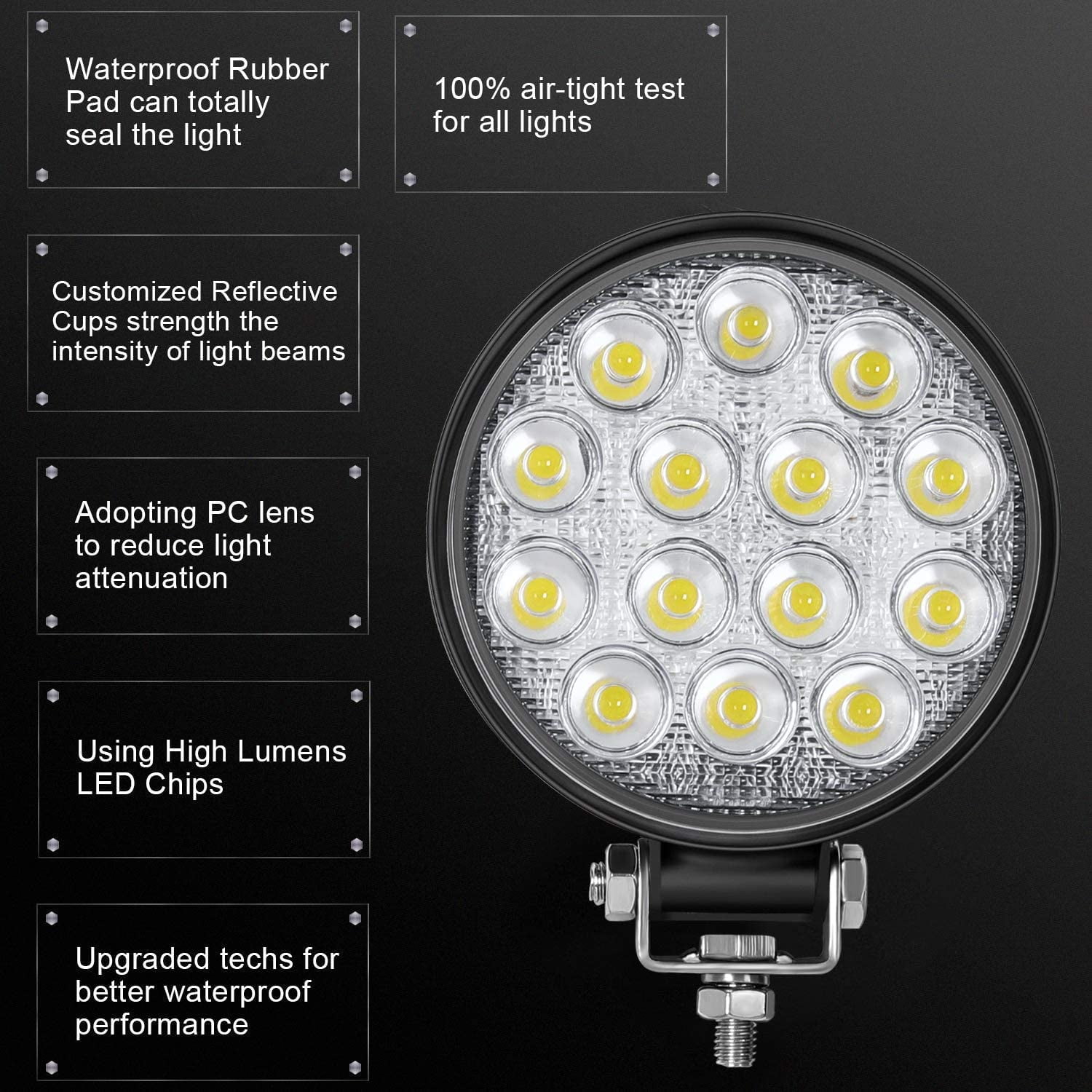Led Round Light Bar 2PCS 4.5" 140w 14000LM Flood Light Pod Off Road Fog Driving Roof Bar Bumper for SUV Truck, Hunters