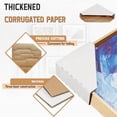 thumbnail image 4 of 200Pack Adjustable Cardboard Corner Protectors, Fit 1In,1.5In and 2.1In Frames,Corner Protectors for Shipping,Protector, 4 of 7