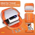 thumbnail image 3 of Mochila Plegable Ligera ZOMAKE Resistente al Agua 35L, 3 of 6