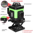 thumbnail image 1 of Gradienter,Wall Sticker 16 Lines Improvement S Reable Battery Sticker Waterproof Improvement Tools Wall Hine Reable Tool Wall 3° Reable 16 Tools 3° S Tools Reable Set 3° Tool, 1 of 7