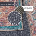 thumbnail image 5 of GLN Rugs Sumela - Indoor, Machine Washable Area Rug 7'10"x10' Terra/Green Home Carpet, 5 of 7