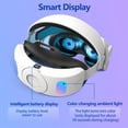 thumbnail image 2 of Comfort Head Strap Battery For Meta Quest 3s/Quest 3 Built-in 6000mAh Rechargeable Battery Elite Strap Enhance Gaming Time And Balance, 2 of 9