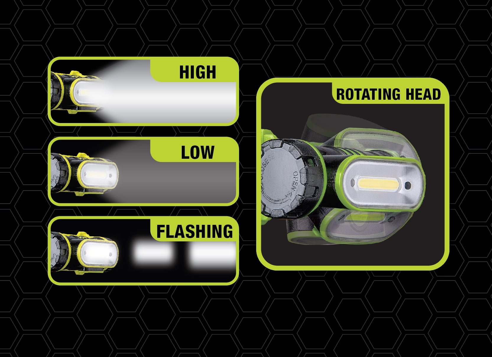 PowerSmith PHLR25FS 250 Lumen Rotatable Weatherproof Impact-Resistant Rechargeable Lithium-ion Flood LED Headlamp with Motion Activated Sensor, High, Low, and Flashing Modes, and Adjustable Head Strap