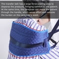 thumbnail image 6 of Comfort Slings Sitting Assist Slings Caregiver Lifting Bed Transfer Elderly Safety Slings,QS02-blue, 6 of 11