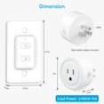 thumbnail image 2 of LoraTap Mini Wireless Remote Control Outlet Plug Adapter (2 Pack) with Remote, 2 Channel Wall Switch, 656ft Control Range for Indoor Lamps and Home A, 2 of 9