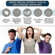 thumbnail image 5 of Aromatic Underarm and Body Deodorant Spray, Fresh Odor Control Solution for Confidence, 5 of 5