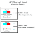 thumbnail image 4 of Magnetic Switch Alarm Sensor Overhead Garage Door Contacts L Bracket, 4 of 6