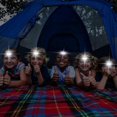 thumbnail image 5 of 30 Pcs Led Headlight Flashlight for Adults Kids Outdoor Flashlight Headlights with Adjustable Headb, 5 of 5