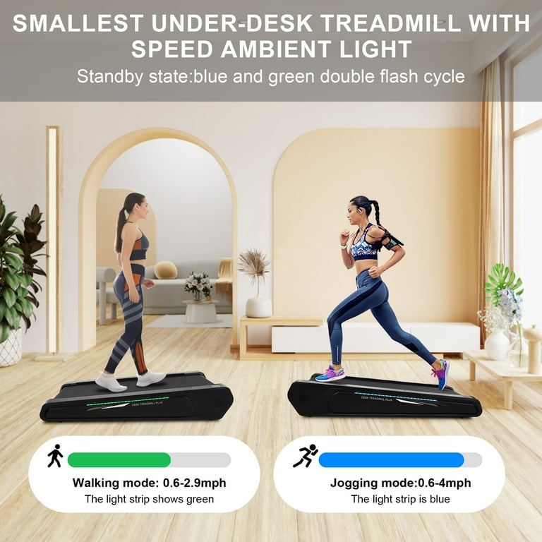 Smallest treadmill with incline new arrivals