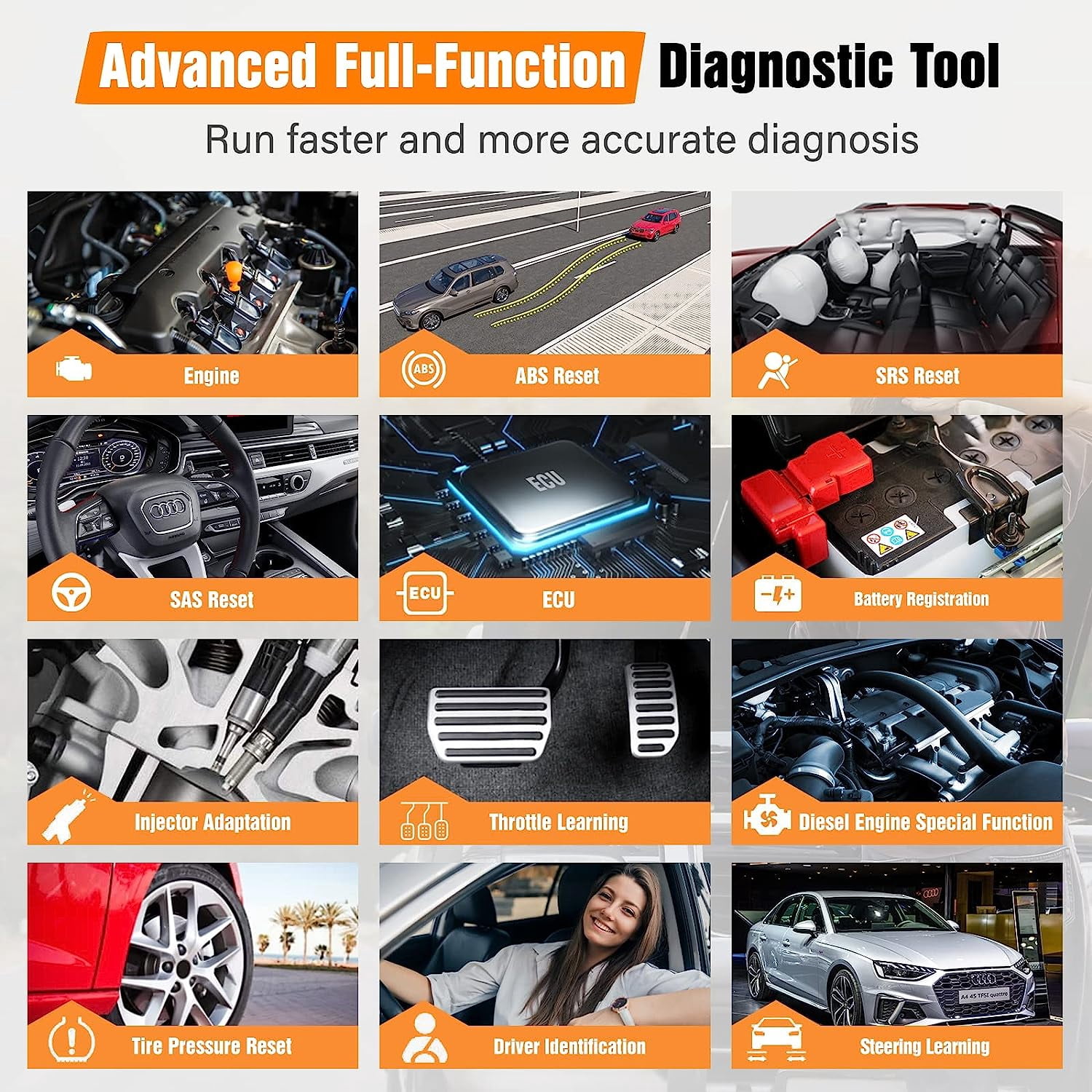 LAUNCH Code Reader for AUDI, Enhanced Full-Systems Diagnostic Scanner with Online Coding and Bi-Directional, VAG Guided Function Transmission EPB ABS SRS DPF TPMS Check Engine Oil Service, WIFI Update
