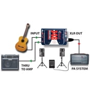 Radial Engineering J48 Phantom Powered Active Direct Box