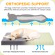 thumbnail image 2 of Cama ortopédica para perros KSIIA, impermeable, extra grande, 2 of 6