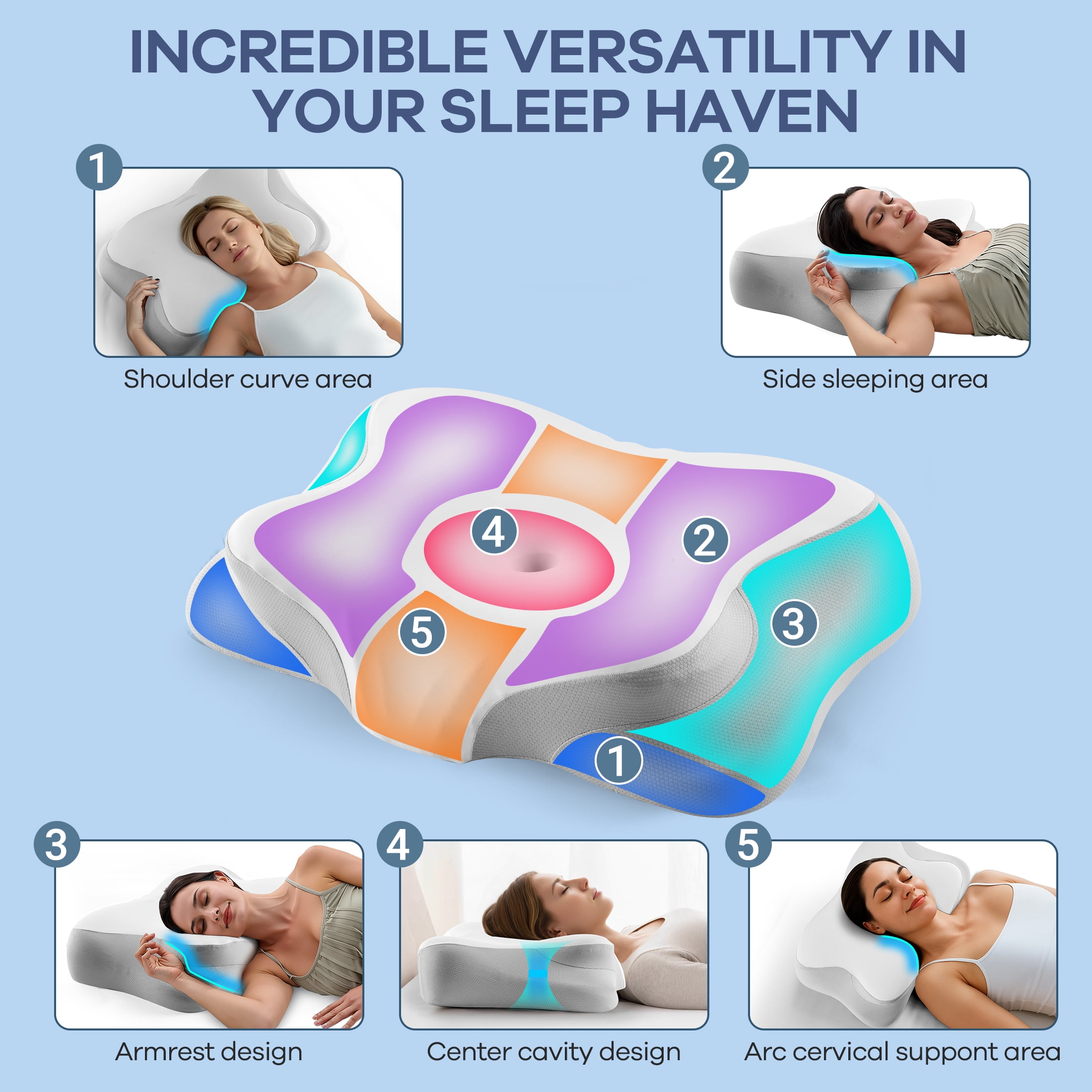 MOONORAH Contour Memory Foam Pillows for Sleeping Ergonomic, Cervical Pillow for Neck and Shoulder Pain Relief, Queen Bed Pillow for Side Back Stomach Sleepers