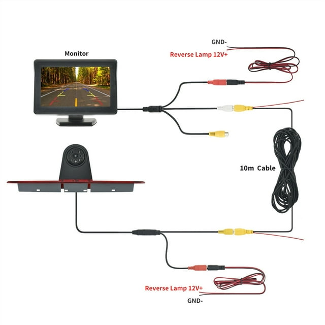 Rear View Camera Brake Light 4.3Inch Monitor For W906 ,Clear Images