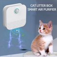 thumbnail image 3 of 2X Purificador de Olores Inteligente para Gatos, Desodorante para Caja de para Gatos, Purificador de Aire para Inodoro de Mascotas, Desodorante para para Perros y Gatos, 3 of 6