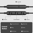 thumbnail image 4 of Auriculares USB C ACANDYA para iPad 10ª generación, iPhone 16 Plus 15 Pro, 4 of 7
