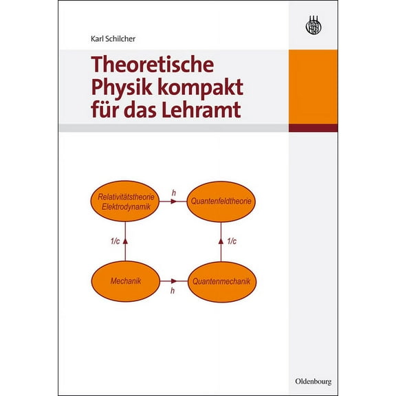 Theoretische Physik Kompakt Für Das Lehramt, (Paperback)