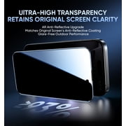 MAGIC JOHN 3rd GEN Private Screen Protector for iPhone 16 Pro Max Corning Tempered Glass Easy to Install [2 Pack]