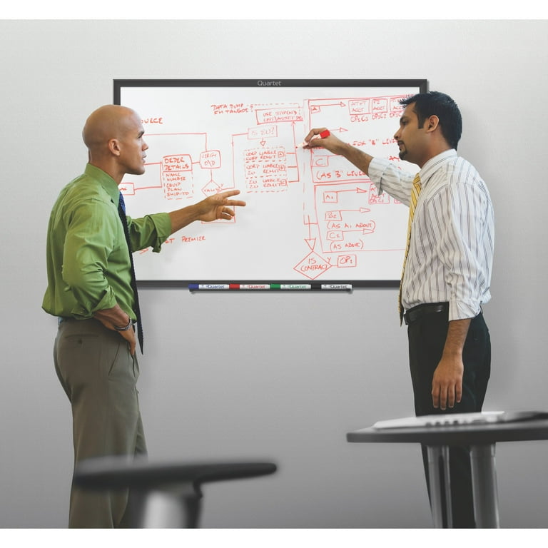 Quartet Contour Whiteboard - 3x2 Foot Dry Erase Board With Black Frame For Office & Home