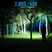 IMALENT GR36 Super Bright Rechargeable EDC Flashlight - 2800 Lumens, IP56 Waterproof